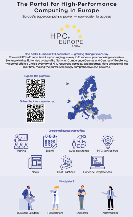 HPC in Europe portal screenshot